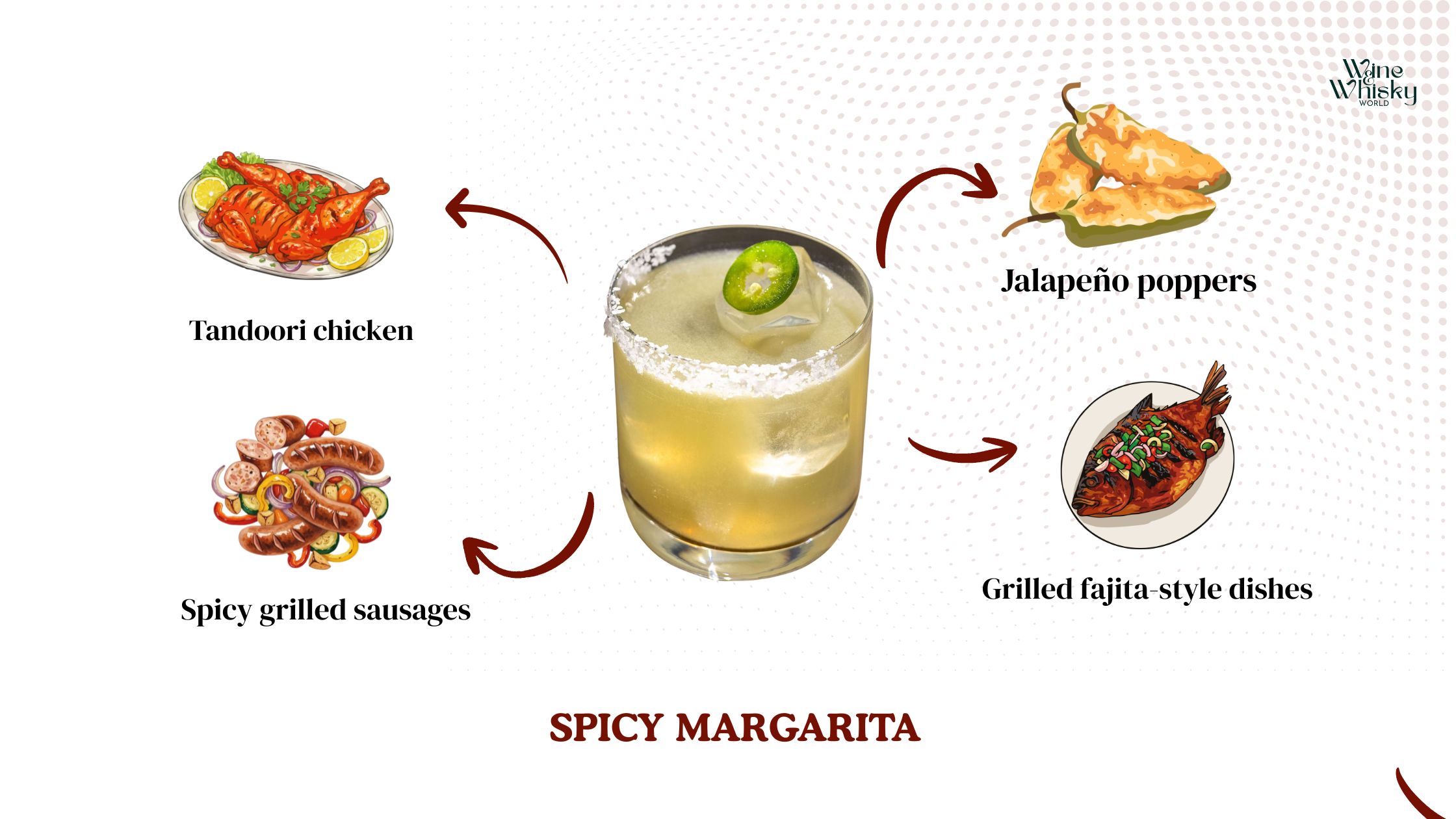 Spicy Margarita